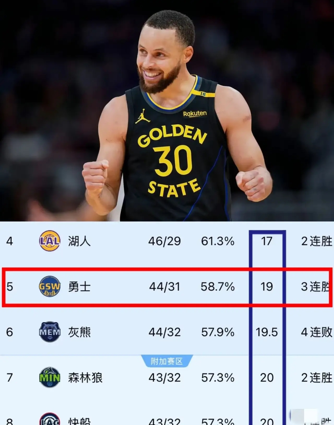 开云科技公司简介 库里和保罗谁带队厉害 