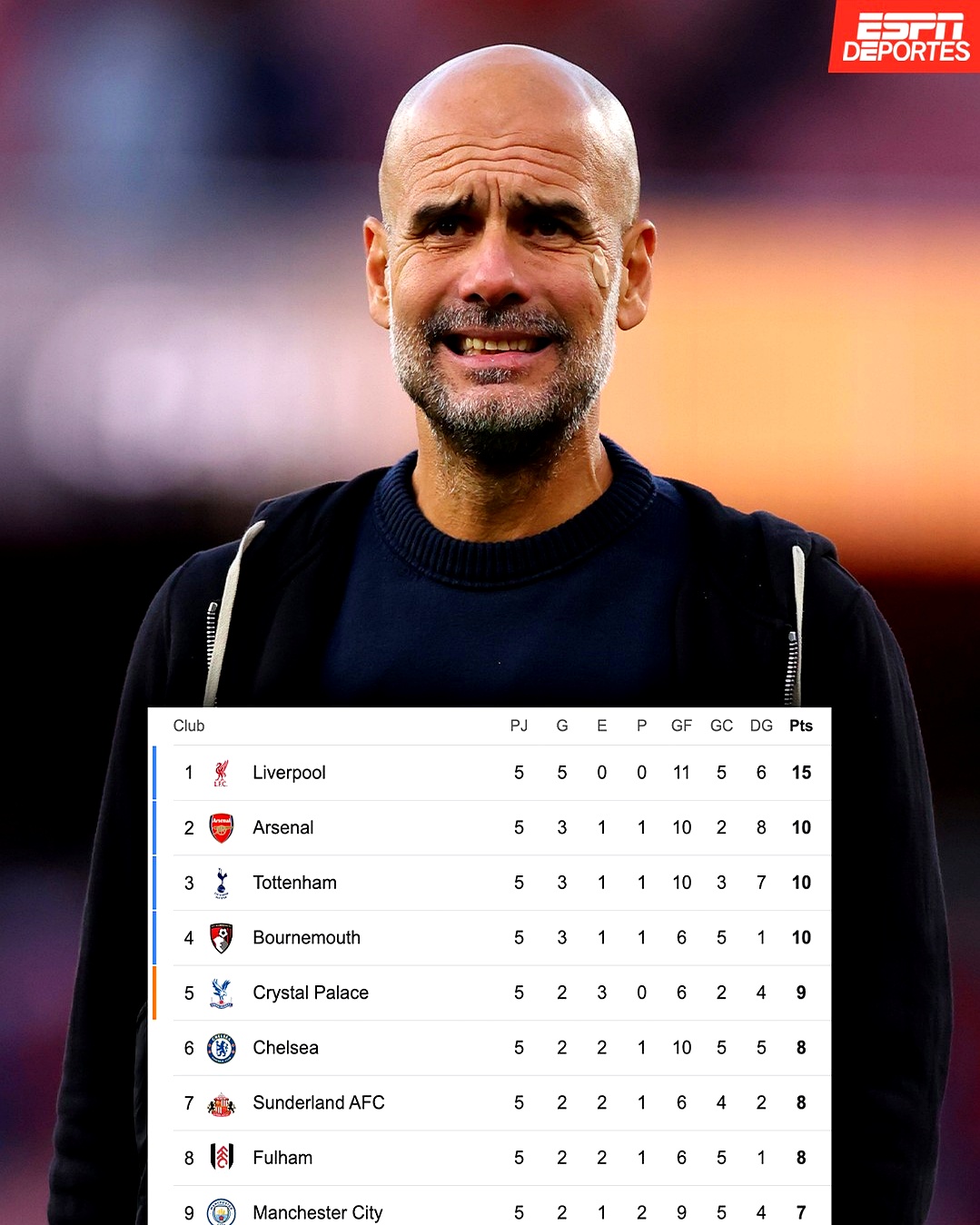 包含集结日突围战来临，马赛围绕英超战术微调，目标明确，细节决定成败的词条